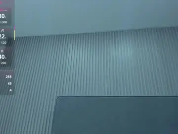 Chaturbate Live Porn of love_cameron