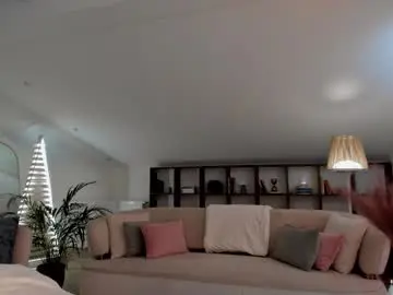 Chaturbate Adult Webcams of sweetndcrazy