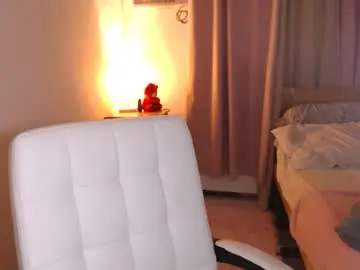 Chaturbate Private Sex Chat of azianalina