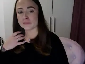 Chaturbate Sex Cam of beyoncedoll