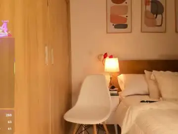 Chaturbate Private Sex Chat of mia_walkerx3