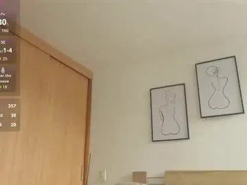 Chaturbate Nude Webcam of sweet_sophia90