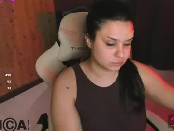 Chaturbate Live Sex of vikki_bunny