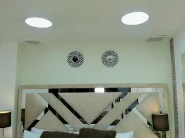 Chaturbate Sex Chat of ximena_vasquez8