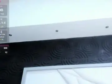 Chaturbate Private Sex Chat of abigailwilliams_