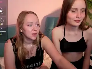 Chaturbate Live Sex Cam of bjliki
