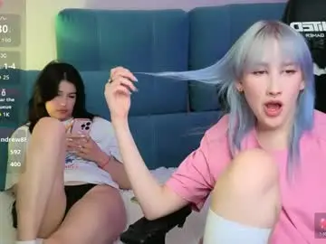 Chaturbate Private Sex Chat of bjliki