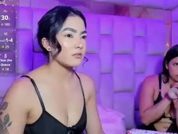 Chaturbate Free Porn Cam of gisell_squirt