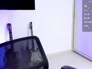Chaturbate Live Sex Cam of jordiwilldd