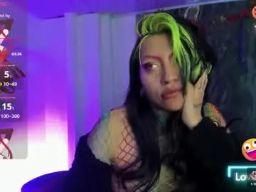 Chaturbate Nude Webcam of midory_