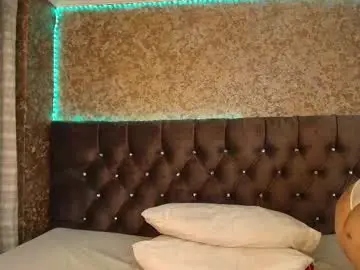Chaturbate Adult Webcam of missbrenda_