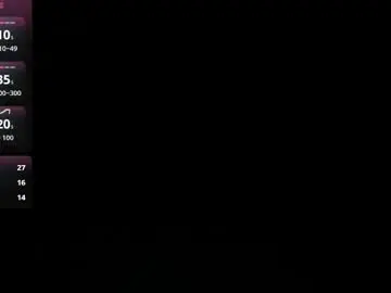 Chaturbate Live Sex of missbrenda_