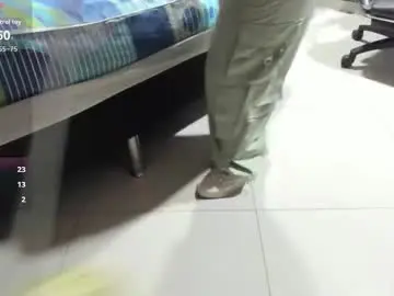 Chaturbate Private Sex Chat of missbrenda_