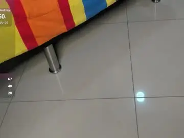 Chaturbate Private Sex Chat of missbrenda_