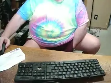 Chaturbate Best Webcam of bucku2