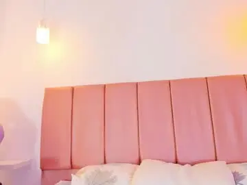 Chaturbate Nude Webcam of emily_walker4