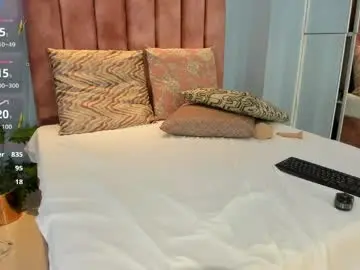 Chaturbate Free Live Porn of lou_rosse