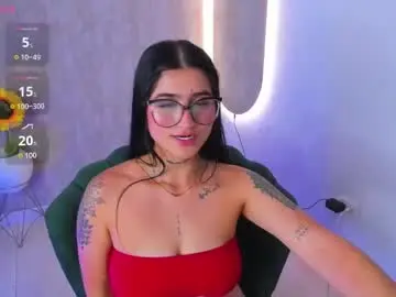 Chaturbate Sex Chat of luanabonasx