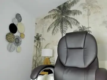 Chaturbate Sex Chat of mike_montoya