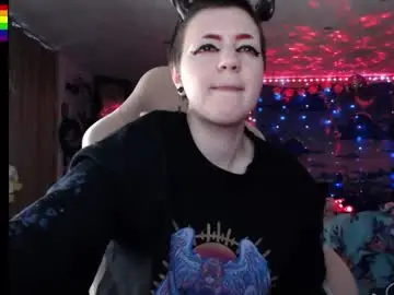 Chaturbate Free Porn Cam of nerdy_squirty