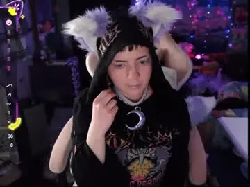 Chaturbate Free Live Porn of nerdy_squirty