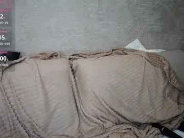 Chaturbate Live Sex Cam of sherrylime