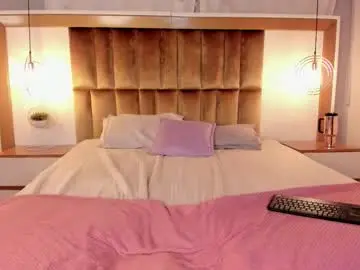 Chaturbate Free Porn Cam of brianajhonss