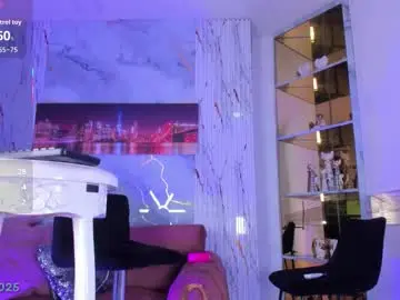 Chaturbate Free Live Porn of emmahills_sex