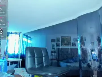Chaturbate Sex Cam of emmahills_sex