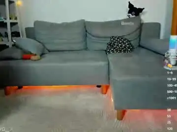 Chaturbate Adult Webcam of mistiva