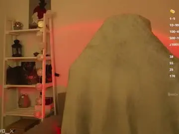 Chaturbate Private Sex Chat of mistiva