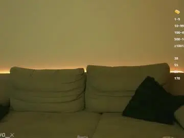 Chaturbate Adult Webcam of mistiva