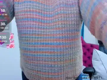 Chaturbate Nude Webcam of ninna_dee