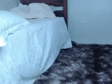 Chaturbate Watch Live Sex Cams of coconutt_oil