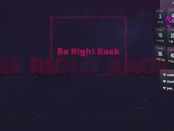 Chaturbate Nude Webcam of essensual_