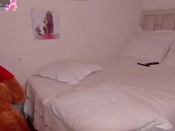 Chaturbate Watch Live Sex Cams of ms_afrodita_