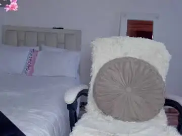 Chaturbate Adult Webcams of ms_afrodita_