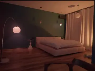 Chaturbate Sex Chat of _protea