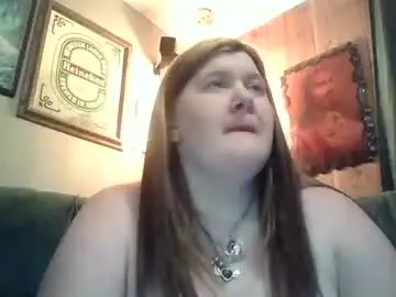 Chaturbate Sex Cam of afterhoursangle35