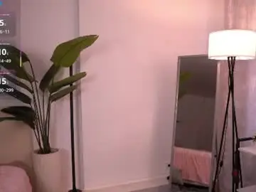 Chaturbate Sex Chat of cozy_dream