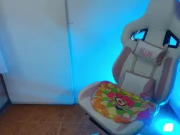 Chaturbate Free Live Porn of kathybigboobsbbw_