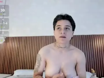 Chaturbate Best Webcam of noha_parker
