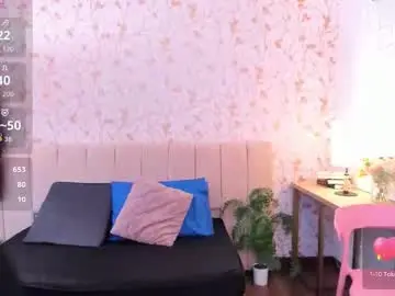 Chaturbate Sex Chat of taylor_bennet