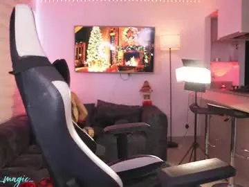 Chaturbate Adult Webcam of andrew_magic