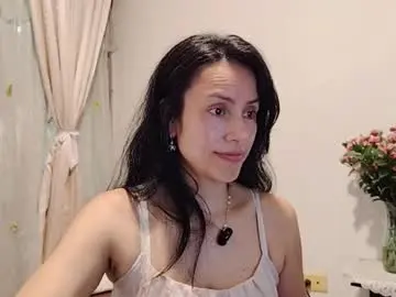 Chaturbate Sex Cam of sofibelladelavega