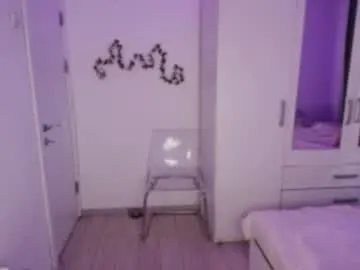 Chaturbate Free Live Porn of amateur_fitbabex