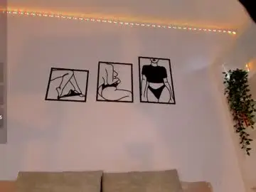 Chaturbate Sex Chat of anahi_ryan