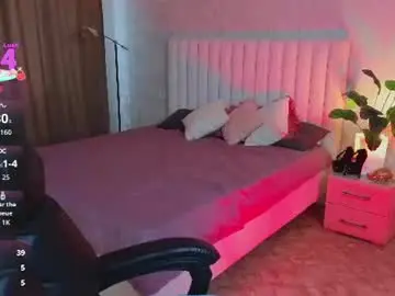 Chaturbate Sex Chat of jenna_adams_