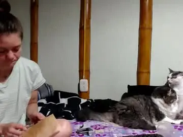 Chaturbate Sex Chat of miahells