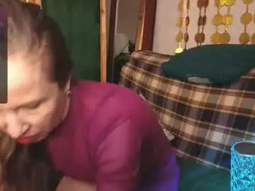 Chaturbate Sex Chat of nora_adamss